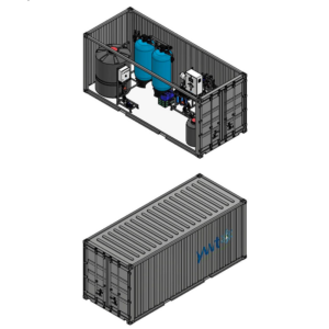 Container mounted systems